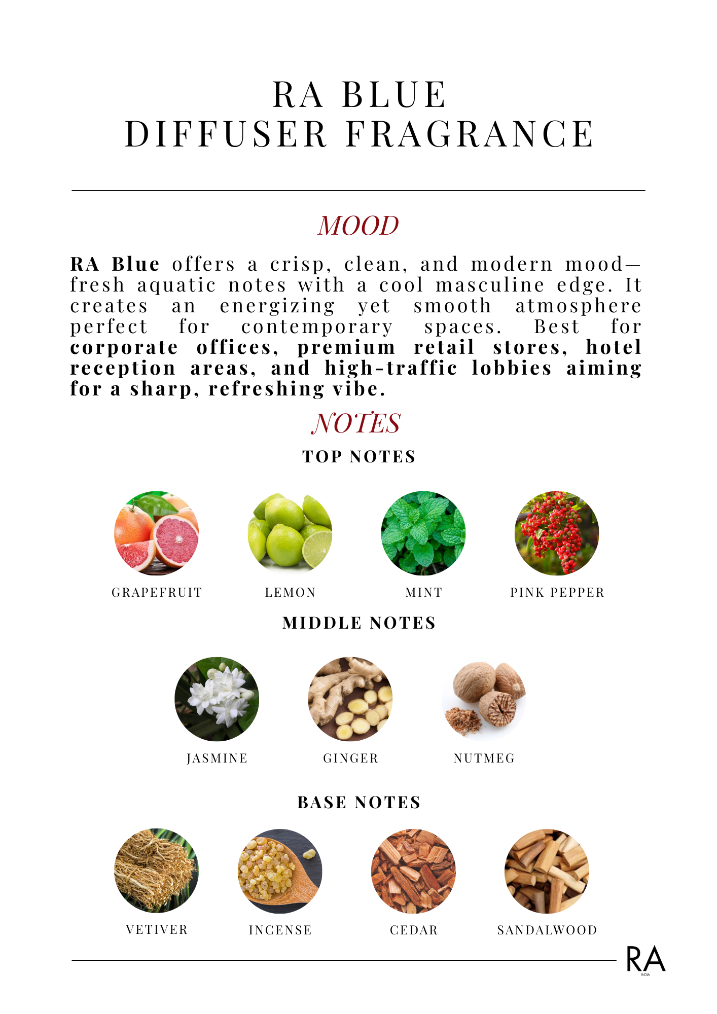 Ra Blue- Diffuser Oil