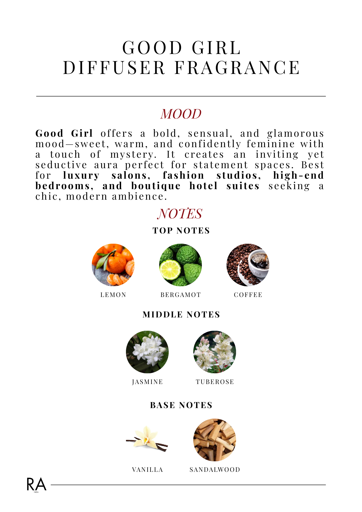 Good Girl- Diffuser Oil