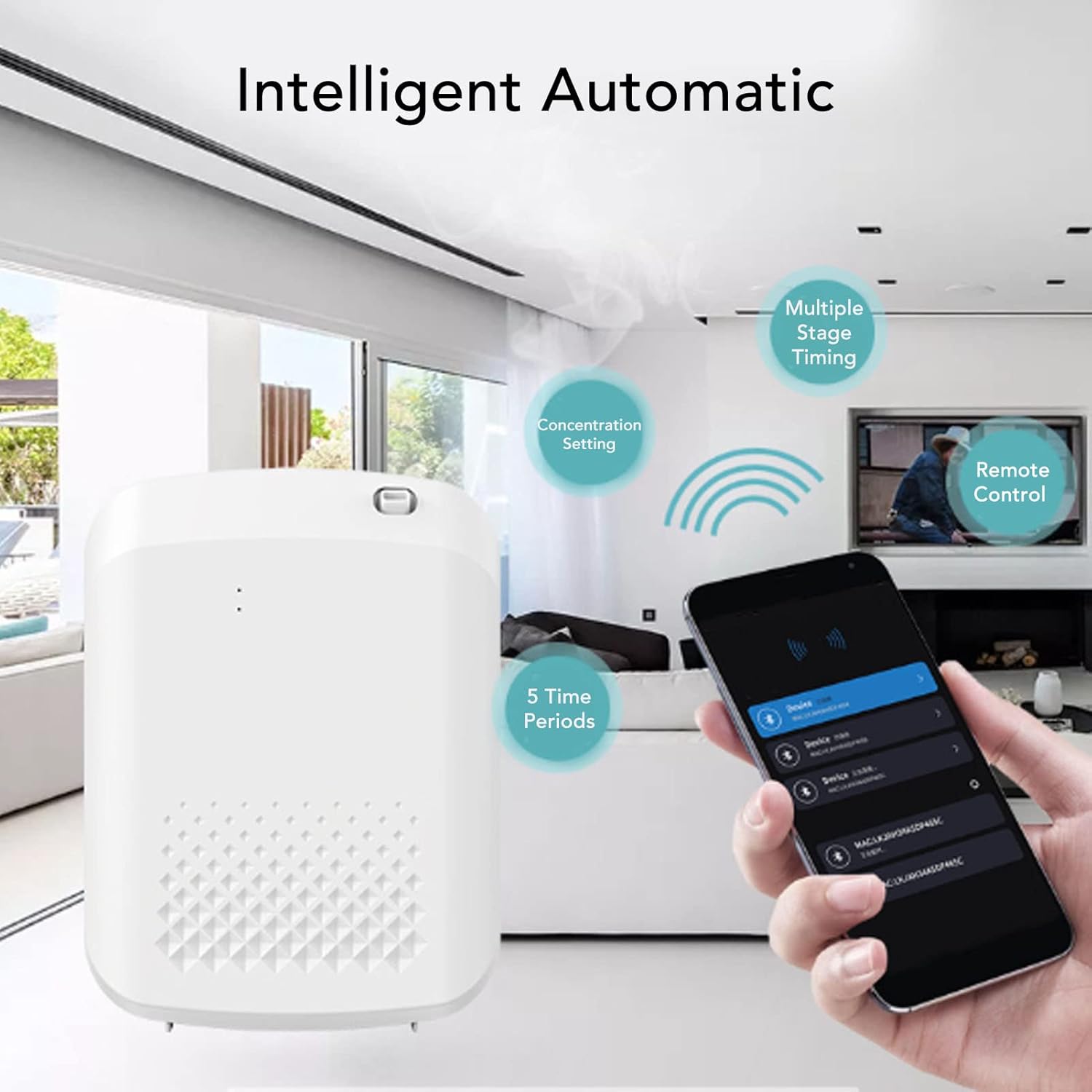 RA-Flow - Smart Fragrance Diffuser